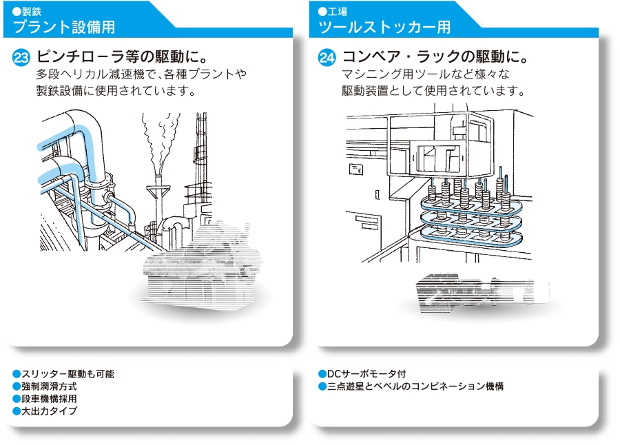 プラント設備用　ツールストッカー用